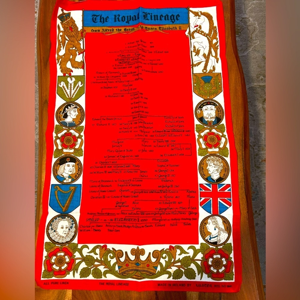 The Royal Lineage From Alred The Great To Queen Elizabeth II Linen
